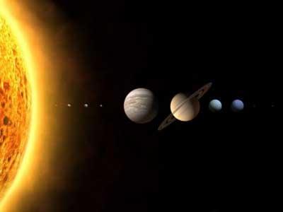солнечной системы с названиями планет