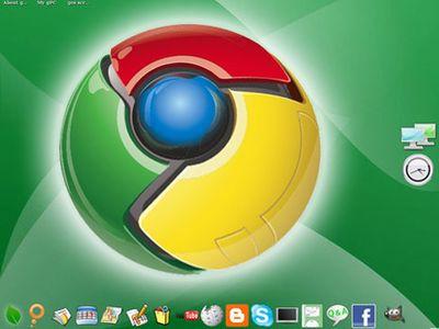  Google Chrome    H.264