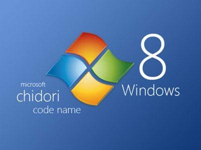   Windows 8     ()