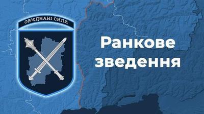 На Донбассе двое украинских воинов ранены в результате вражеского огня